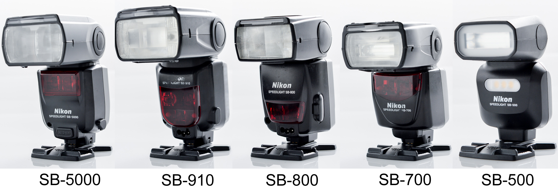 通常 1本タイプ Nikon フラッシュ スピードライト SB-5000
