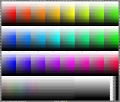 RGBカラーチャート